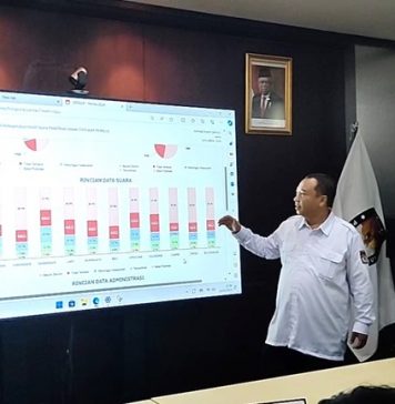 Dinilai Hoax, 50 Nama Calon Anggota DPRD Depok Yang Beredar Dibantah KPU